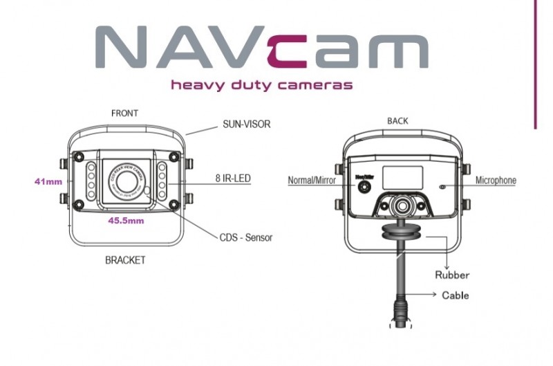 Navinc achteruitrijcamera Cam-HD-Q5HD